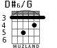 D#6/G para guitarra