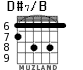 D#7/B para guitarra