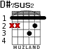 D#7sus2 para guitarra