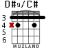 D#9/C# para guitarra