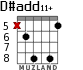 D#add11+ para guitarra - versión 2