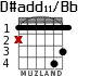 D#add11/Bb para guitarra