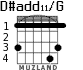 D#add11/G para guitarra
