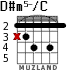 D#m5-/C para guitarra