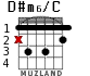 D#m6/C para guitarra - versión 3