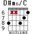 D#m6/C para guitarra - versión 4