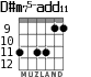 D#m75-add11 para guitarra