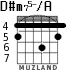D#m75-/A para guitarra - versión 2