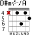 D#m75-/A para guitarra - versión 3