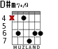 D#m7+/9 para guitarra