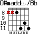 D#madd11+/Bb para guitarra - versión 5
