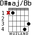 D#maj/Bb para guitarra - versión 1