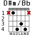 D#m/Bb para guitarra - versión 2
