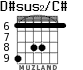 D#sus2/C# para guitarra - versión 4