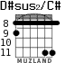 D#sus2/C# para guitarra - versión 5