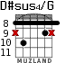 D#sus4/G para guitarra - versión 6