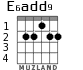 E6add9 para guitarra - versión 1
