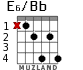 E6/Bb para guitarra