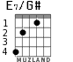 E7/G# para guitarra - versión 1