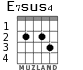 E7sus4 para guitarra - versión 2