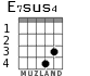 E7sus4 para guitarra - versión 4