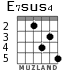 E7sus4 para guitarra - versión 5