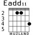 Eadd11 para guitarra - versión 2