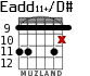 Eadd11+/D# para guitarra - versión 5