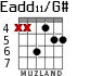 Eadd11/G# para guitarra - versión 5
