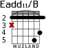 Eadd11/B para guitarra