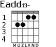 Eadd13- para guitarra