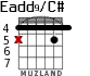 Eadd9/C# para guitarra