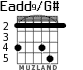 Eadd9/G# para guitarra