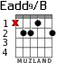 Eadd9/B para guitarra - versión 1