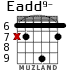 Eadd9- para guitarra - versión 5