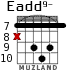 Eadd9- para guitarra - versión 6