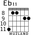Eb11 para guitarra