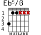 Eb5/G para guitarra