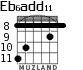 Eb6add11 para guitarra