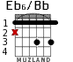 Eb6/Bb para guitarra