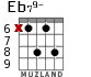 Eb79- para guitarra - versión 2