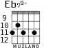 Eb79- para guitarra - versión 3