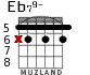 Eb79- para guitarra - versión 1