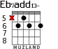 Eb7add13- para guitarra