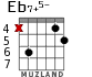 Eb7+5- para guitarra - versión 2