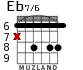 Eb7/6 para guitarra - versión 1