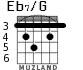 Eb7/G para guitarra - versión 2