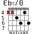 Eb7/G para guitarra - versión 3