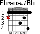 Eb7sus4/Bb para guitarra - versión 2