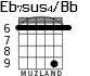 Eb7sus4/Bb para guitarra - versión 5